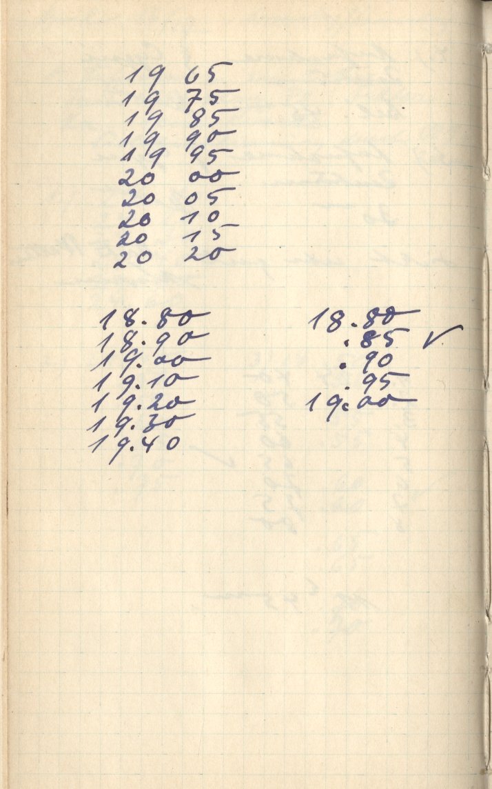 Anzeige von Logbuecher/SS/LB08/1955-04-16c.jpg