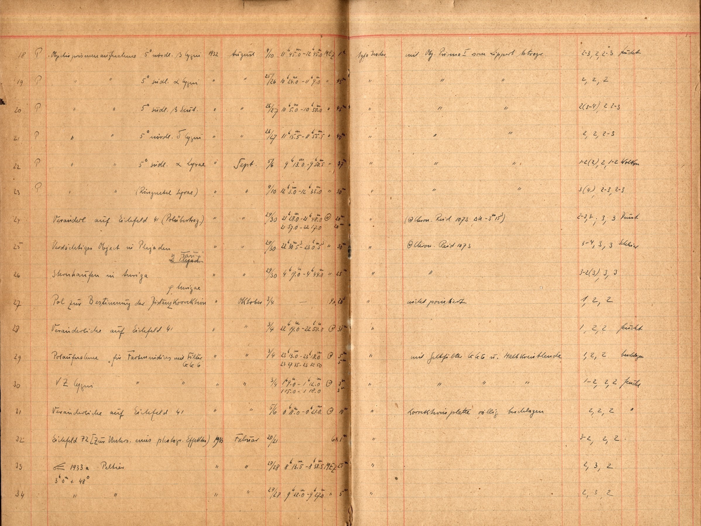 Anzeige von Logbuecher/SS/PV01/SS00018_00034.jpeg