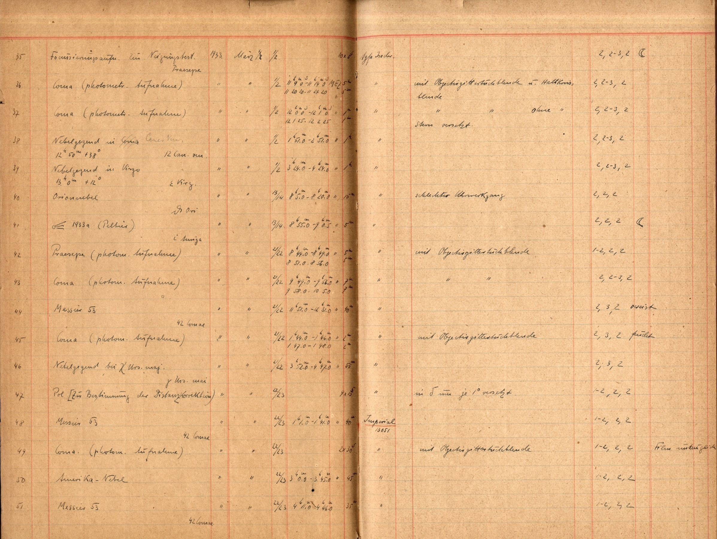 Anzeige von Logbuecher/SS/PV01/SS00035_00051.jpeg