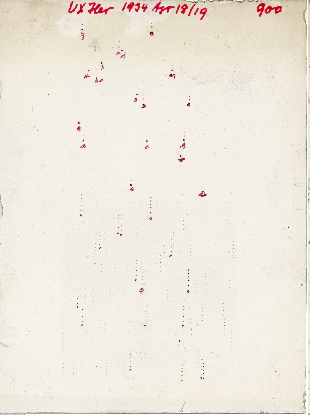 Scan GR00900