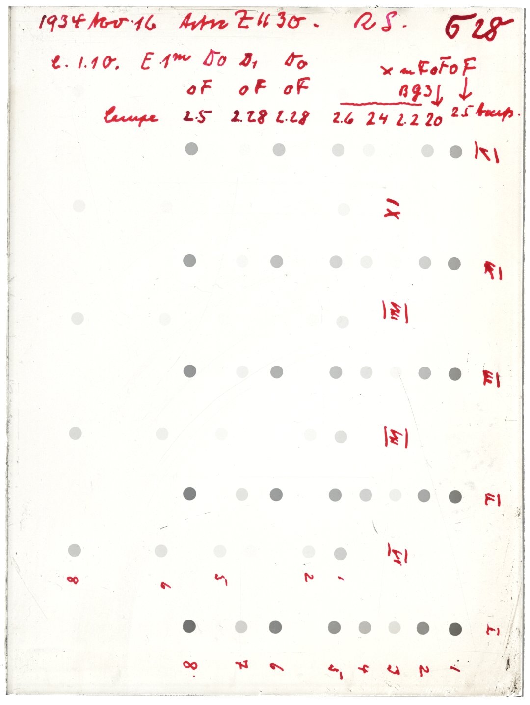 Scan GRsig28