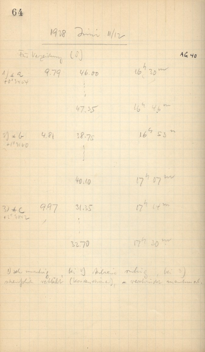 Scan AG00040