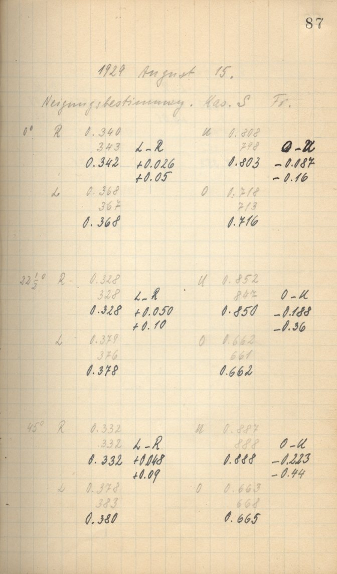 Scan AG00186