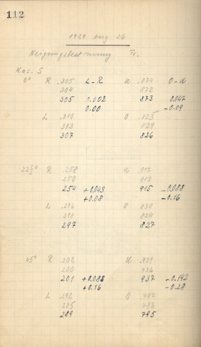 Scan AG00205