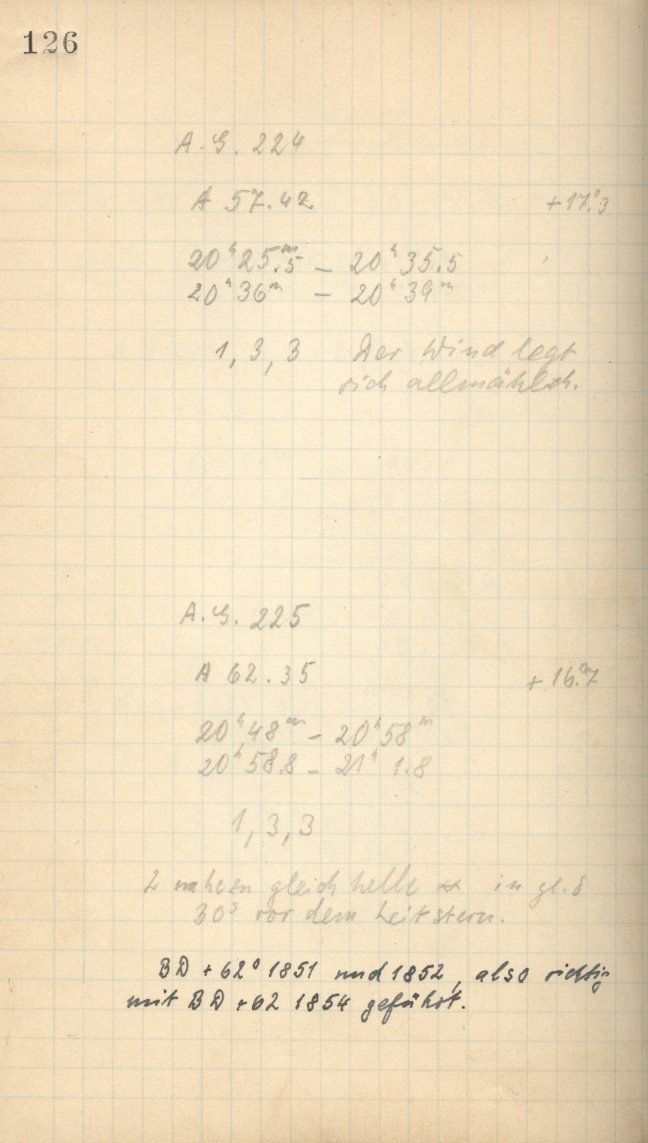 Scan AG00221