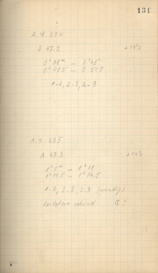 Scan AG00221
