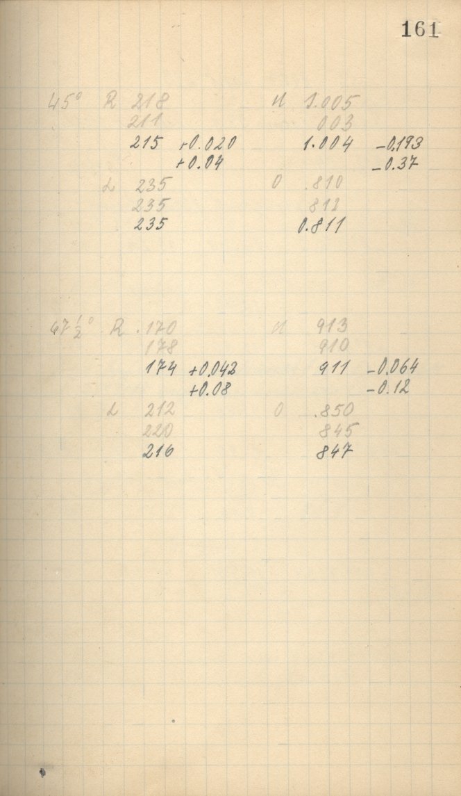 Scan AG00295