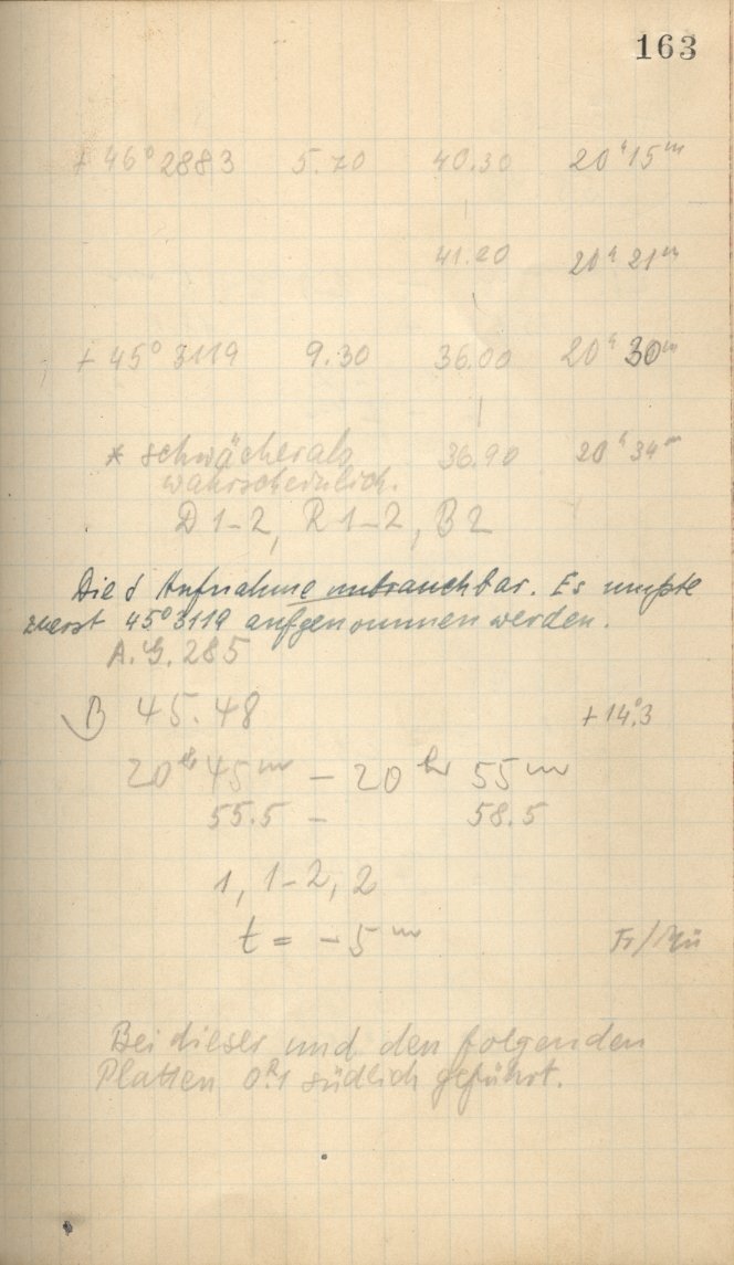 Scan AG00285