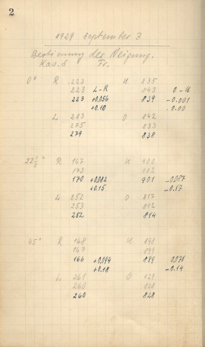 Scan AG00301