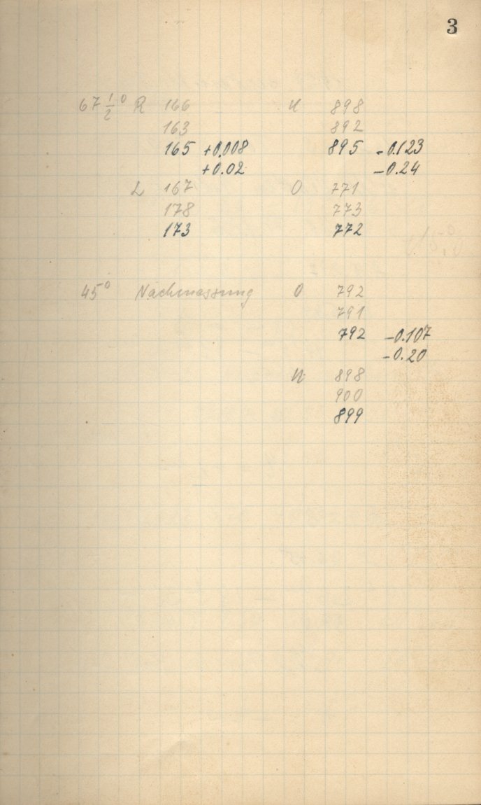 Scan AG00301