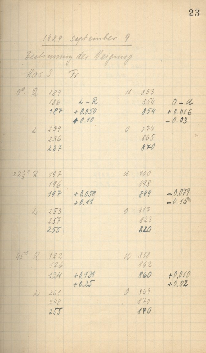 Scan AGB0471