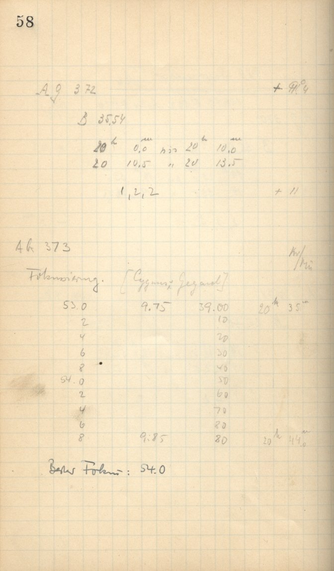 Scan AG00382