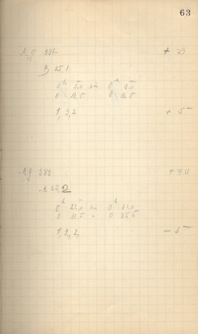 Scan AG00382