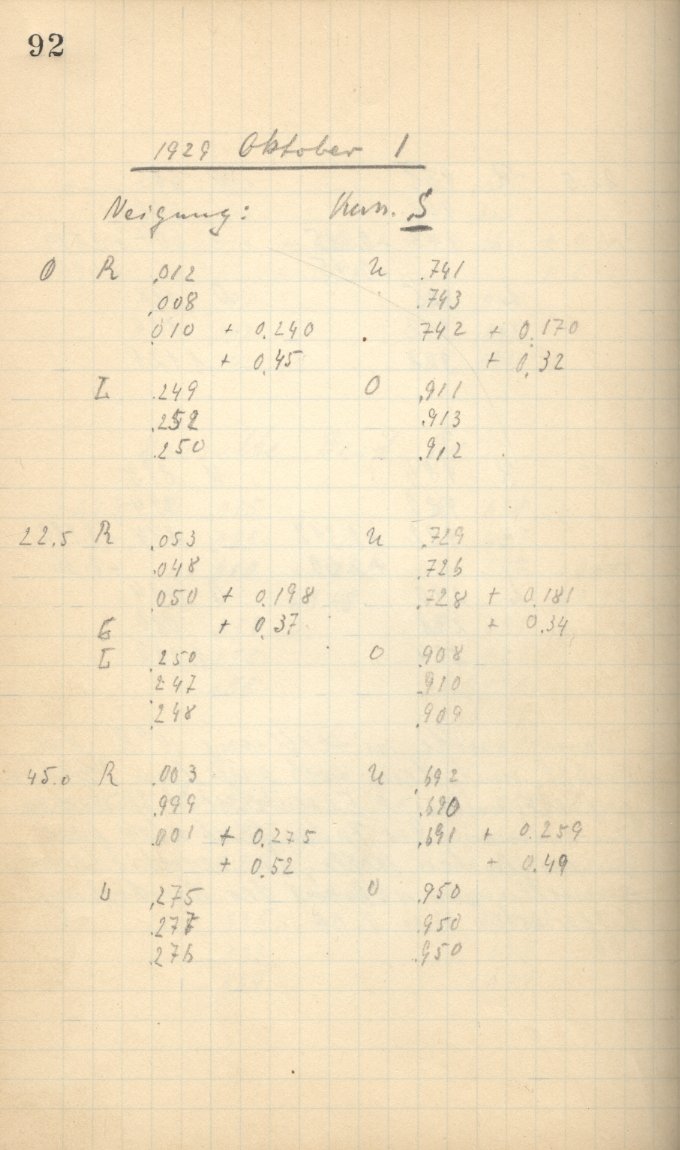 Scan AG00425