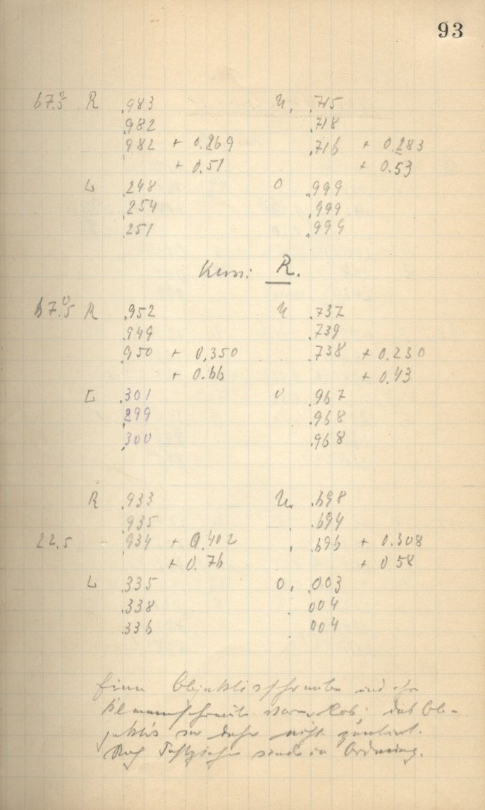 Scan AG00425