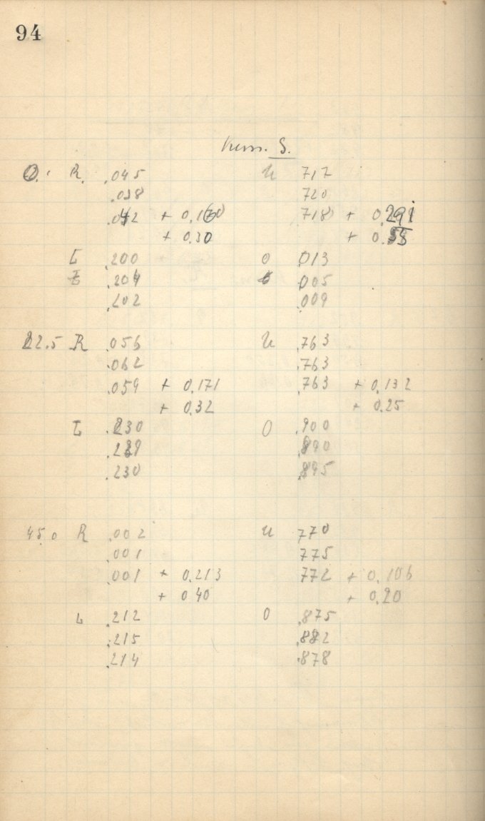 Scan AG00425
