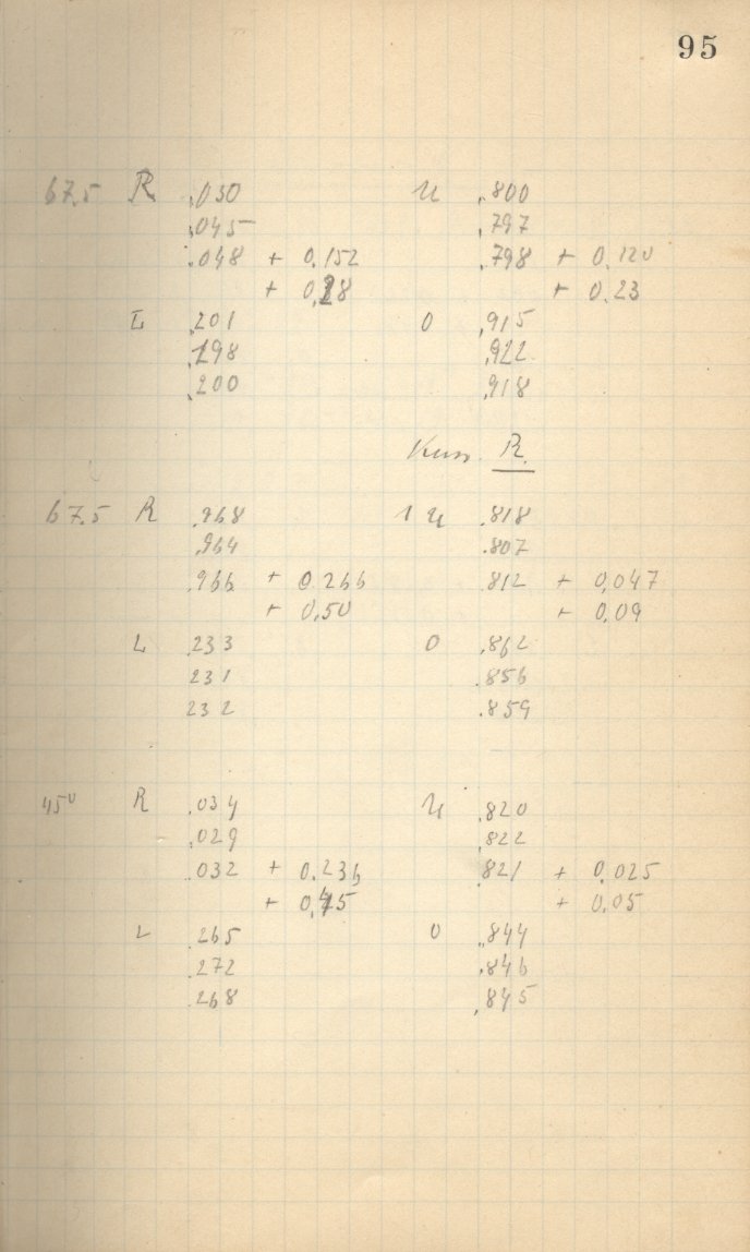Scan AG00425