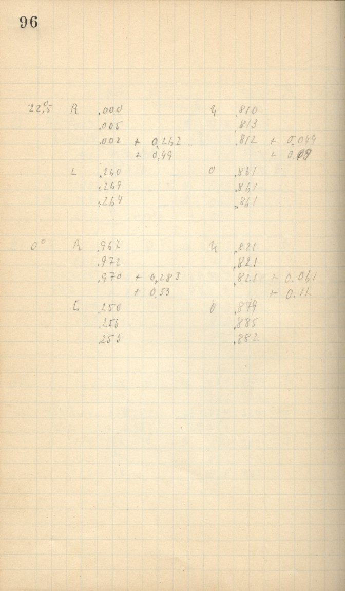 Scan AG00425