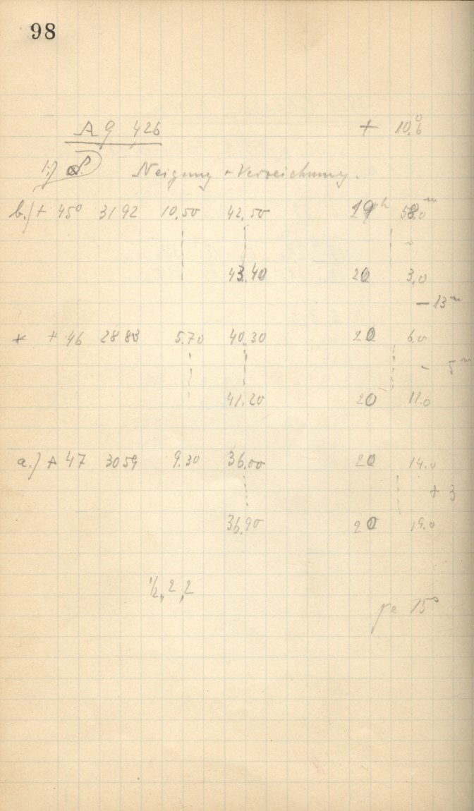 Scan AG00425