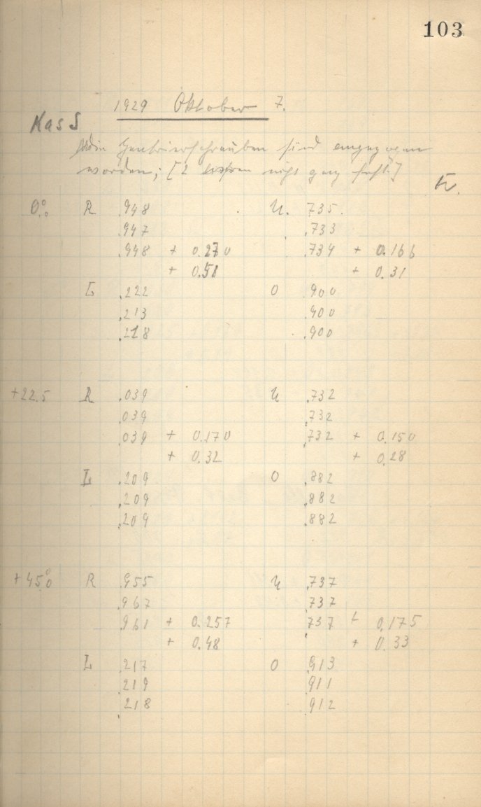 Scan AG00434
