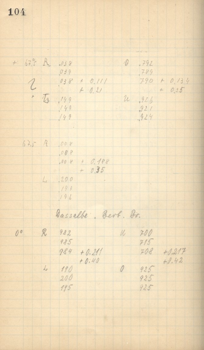 Scan AG00434