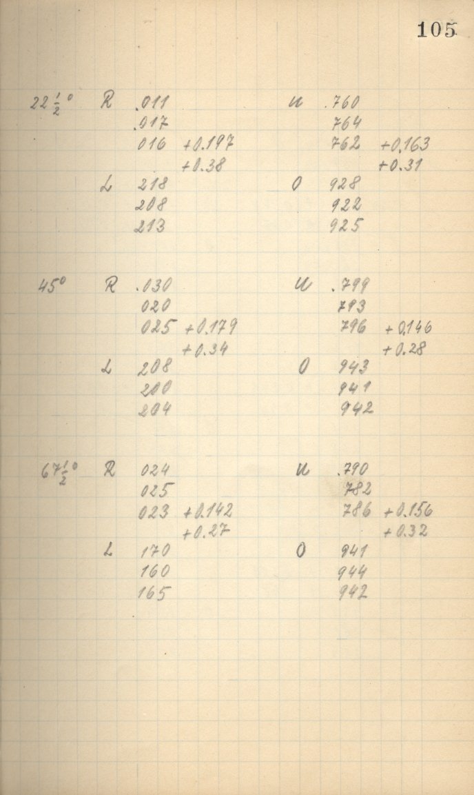 Scan AG00434