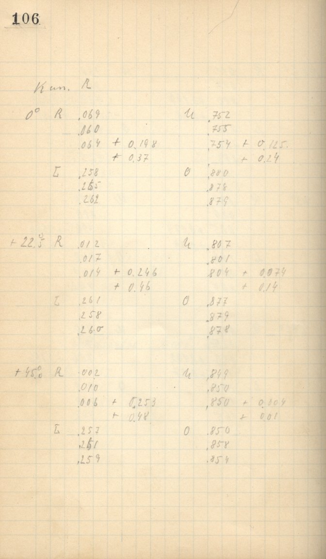 Scan AG00434