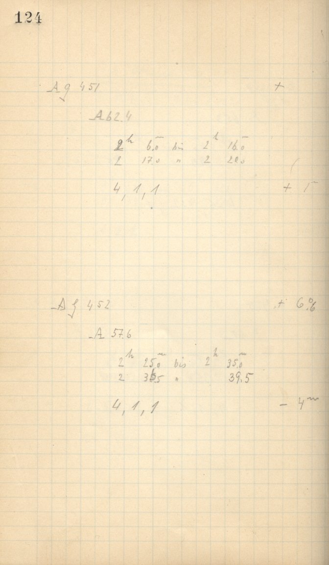 Scan AG00453