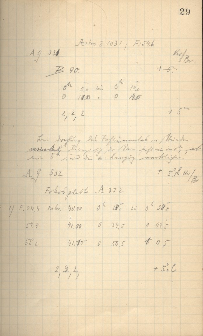 Scan AG00533