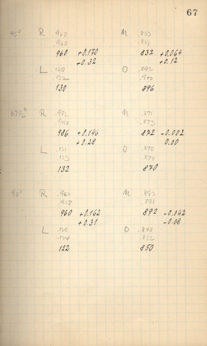 Scan AG00622
