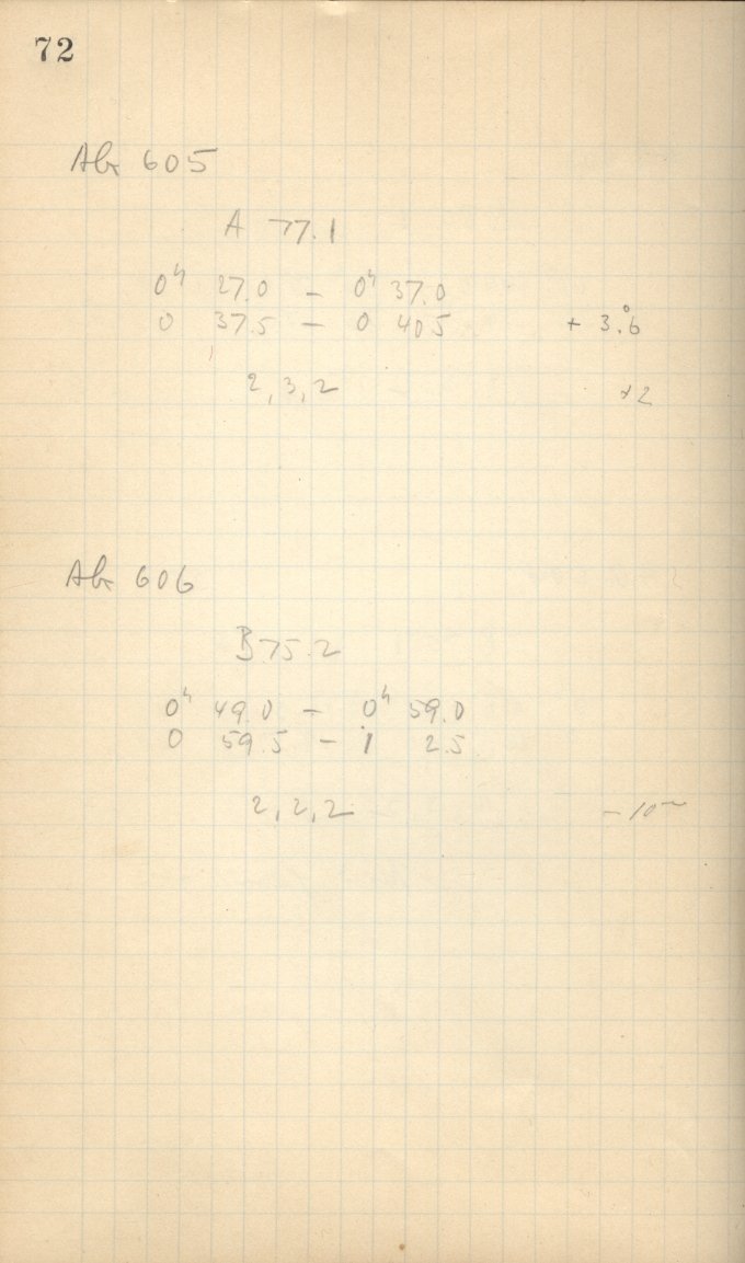 Scan AG00622