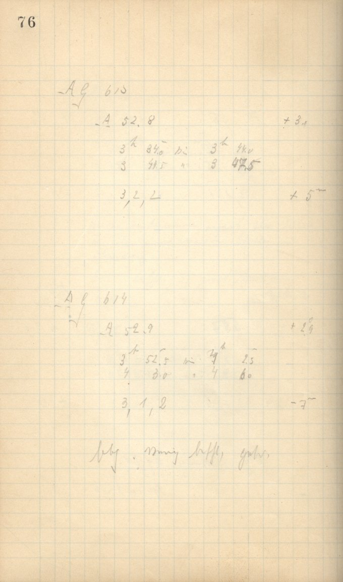 Scan AG00622