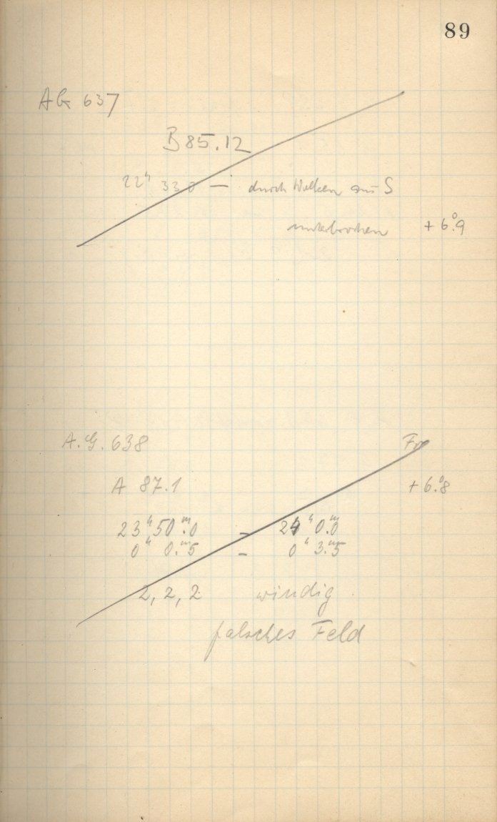 Scan AG00635