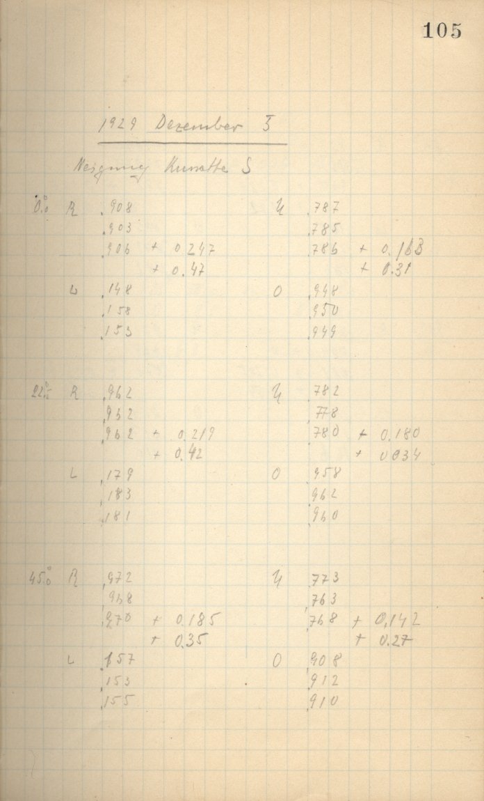 Scan AG00653