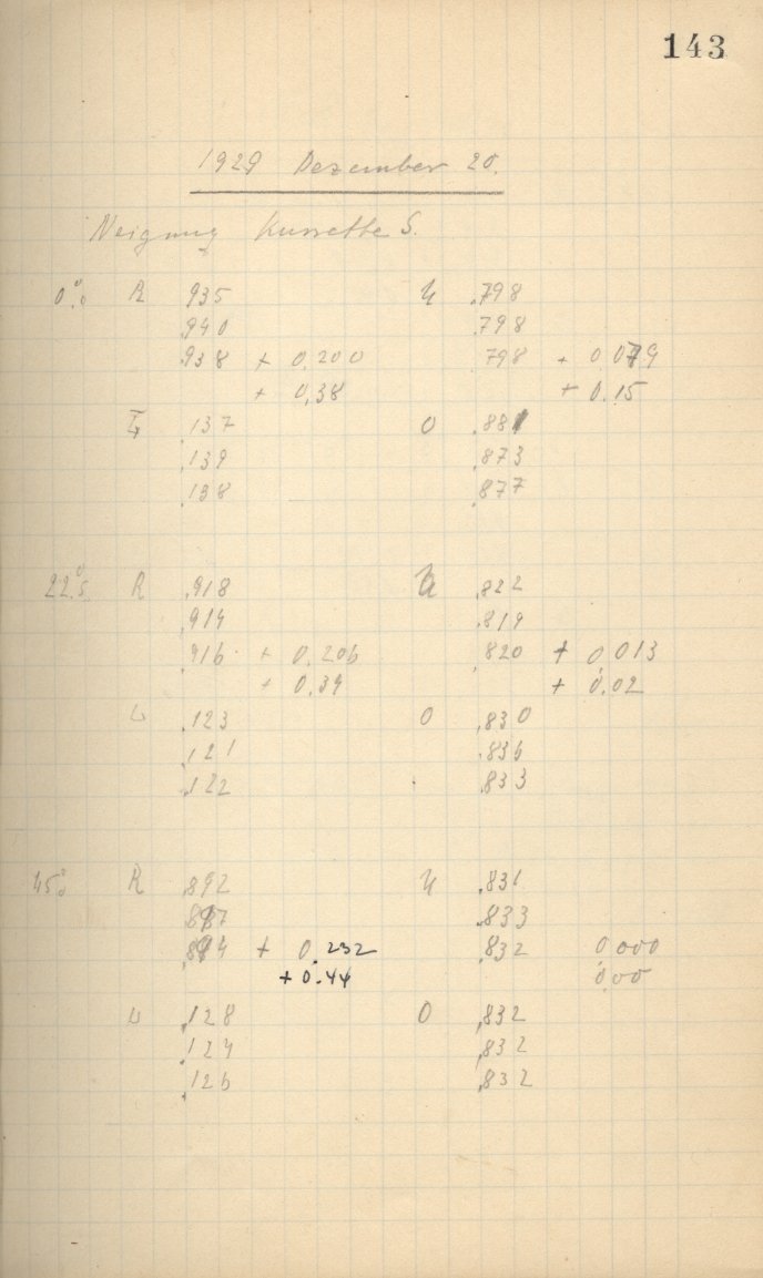 Scan AG00721