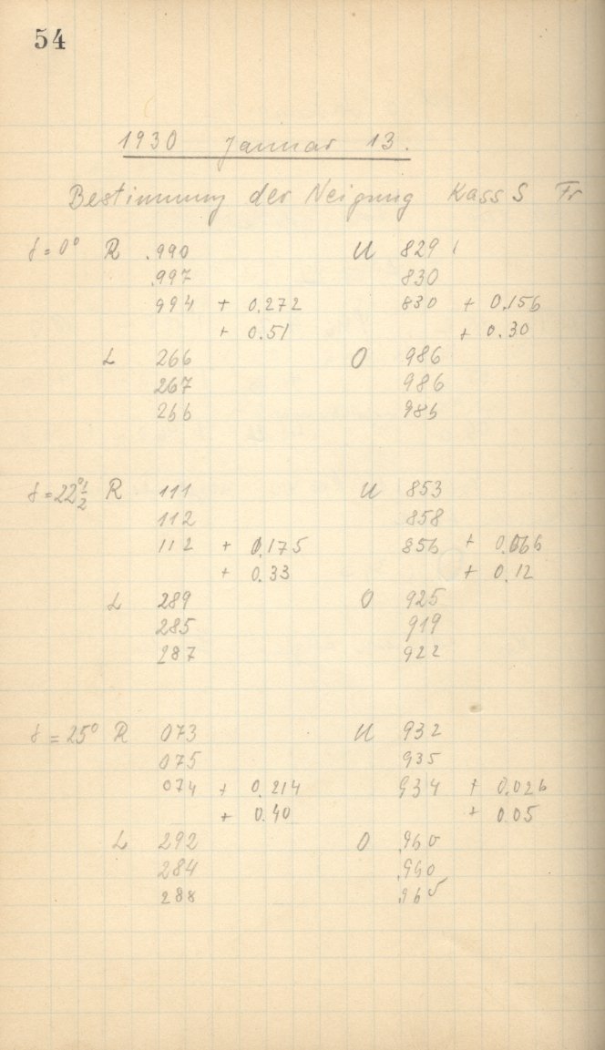 Scan AG00825