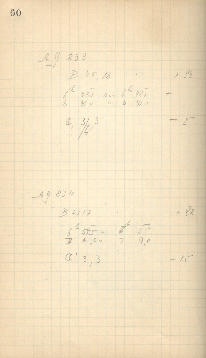 Scan AG00825