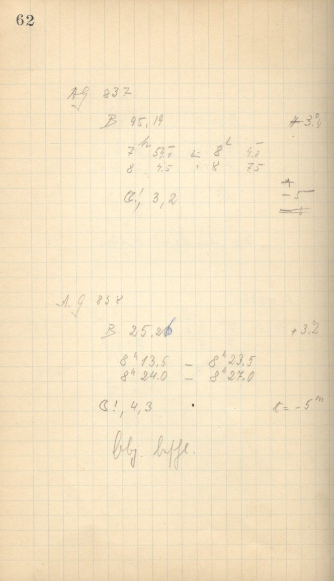 Scan AG00825