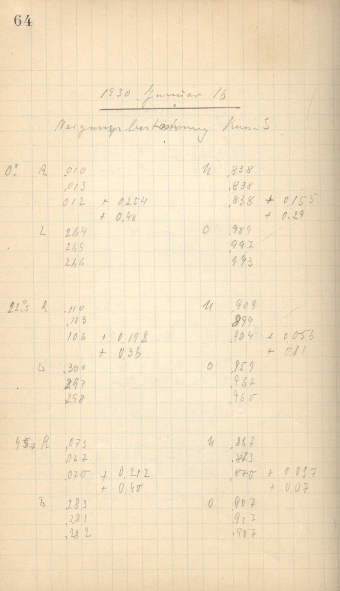 Scan AG00846