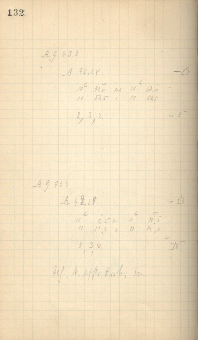 Scan AG00927