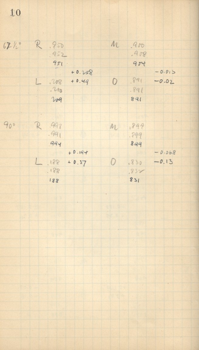 Scan AG01047