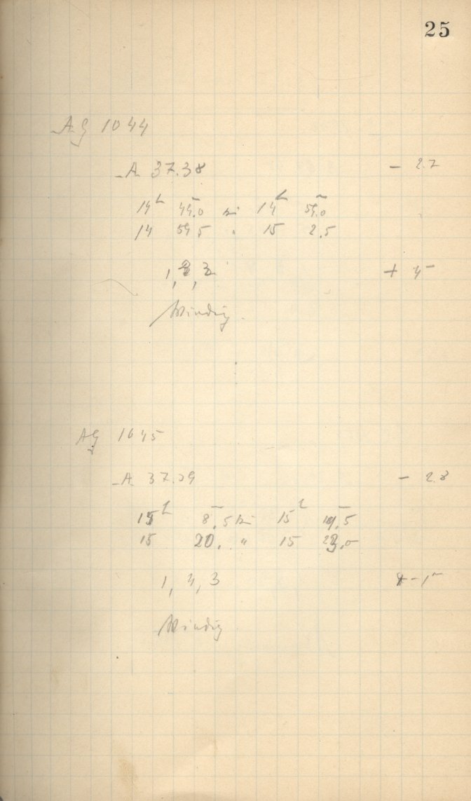 Scan AG01047