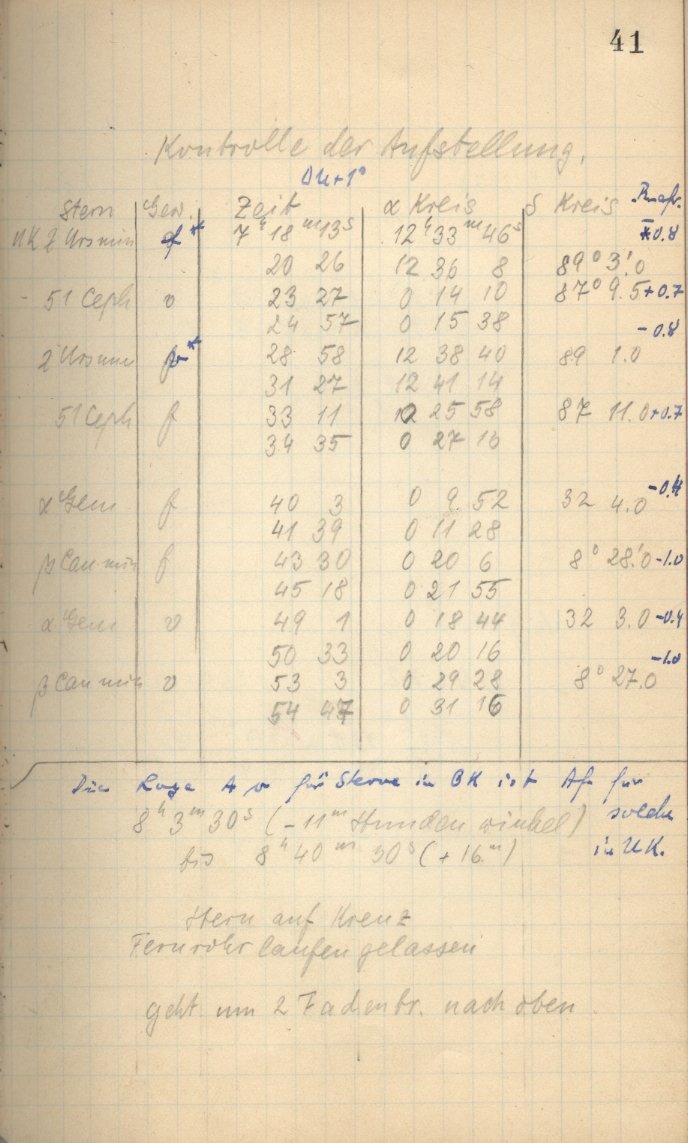 Scan AG01080