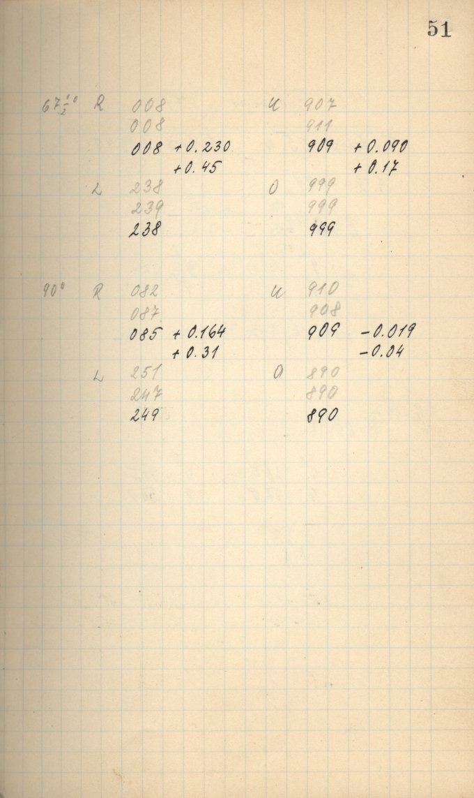 Scan AG01092