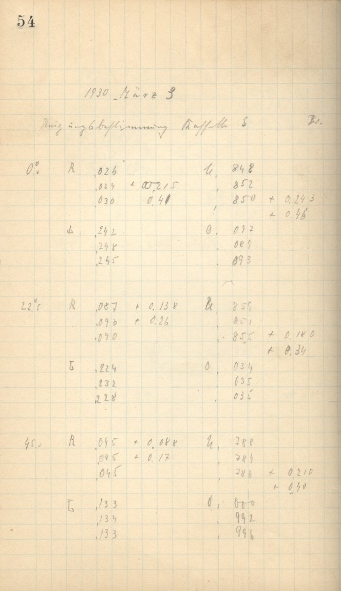 Scan AG01097