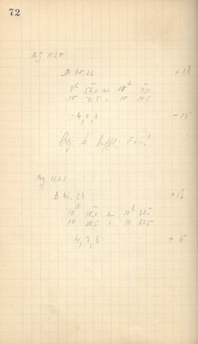 Scan AG01123