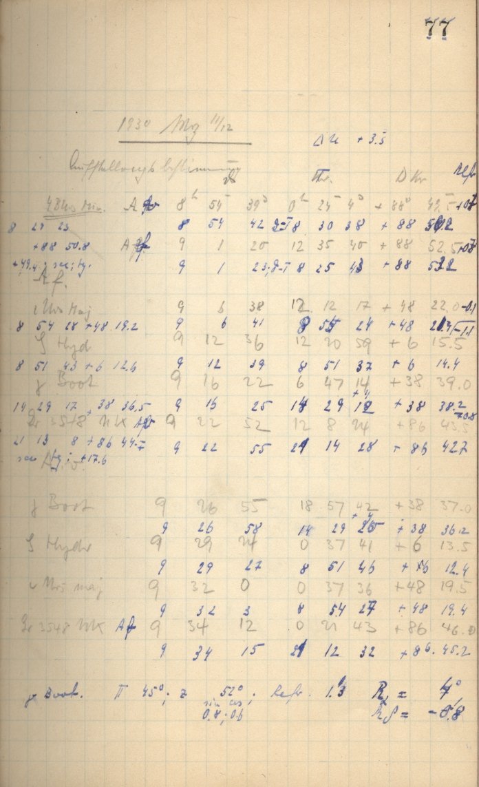 Scan AG01128