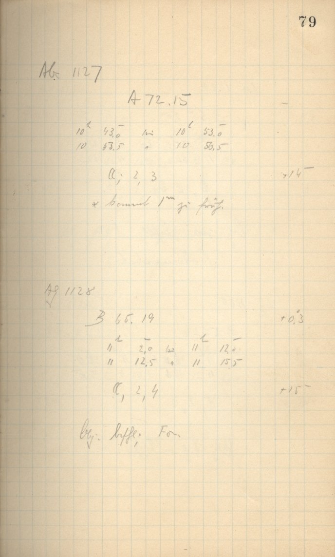 Scan AG01128