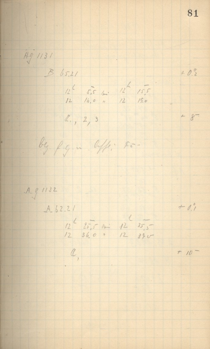 Scan AG01128