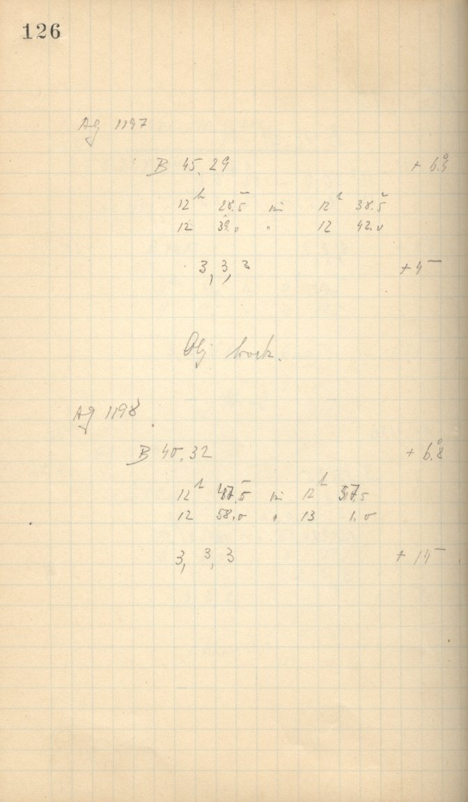 Scan AG01200